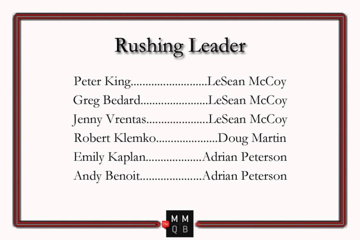 2014-rushing-leader.jpg