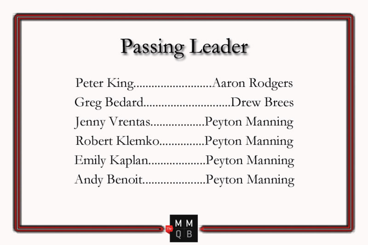 2014-passing-leader.jpg