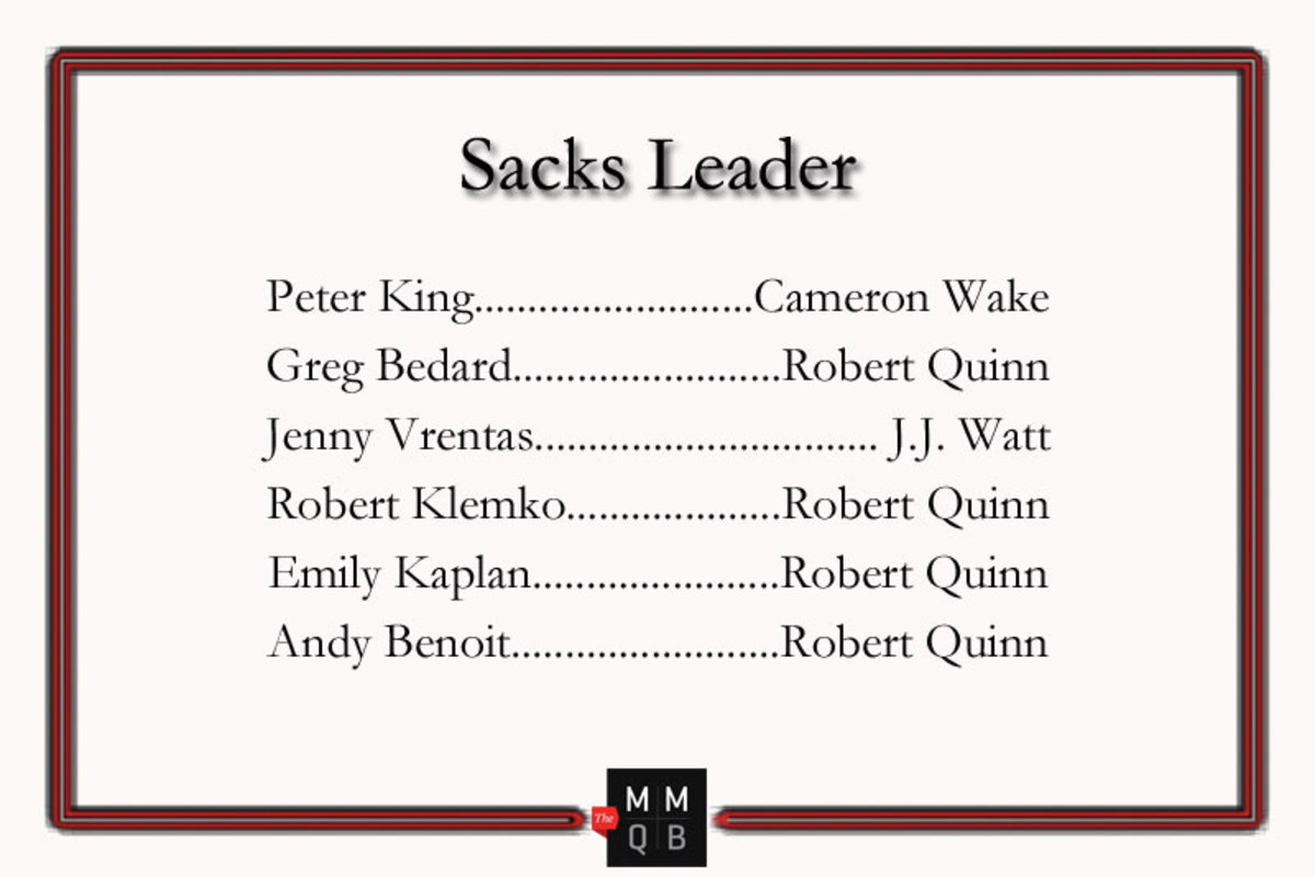 2014-sacks-leader.jpg