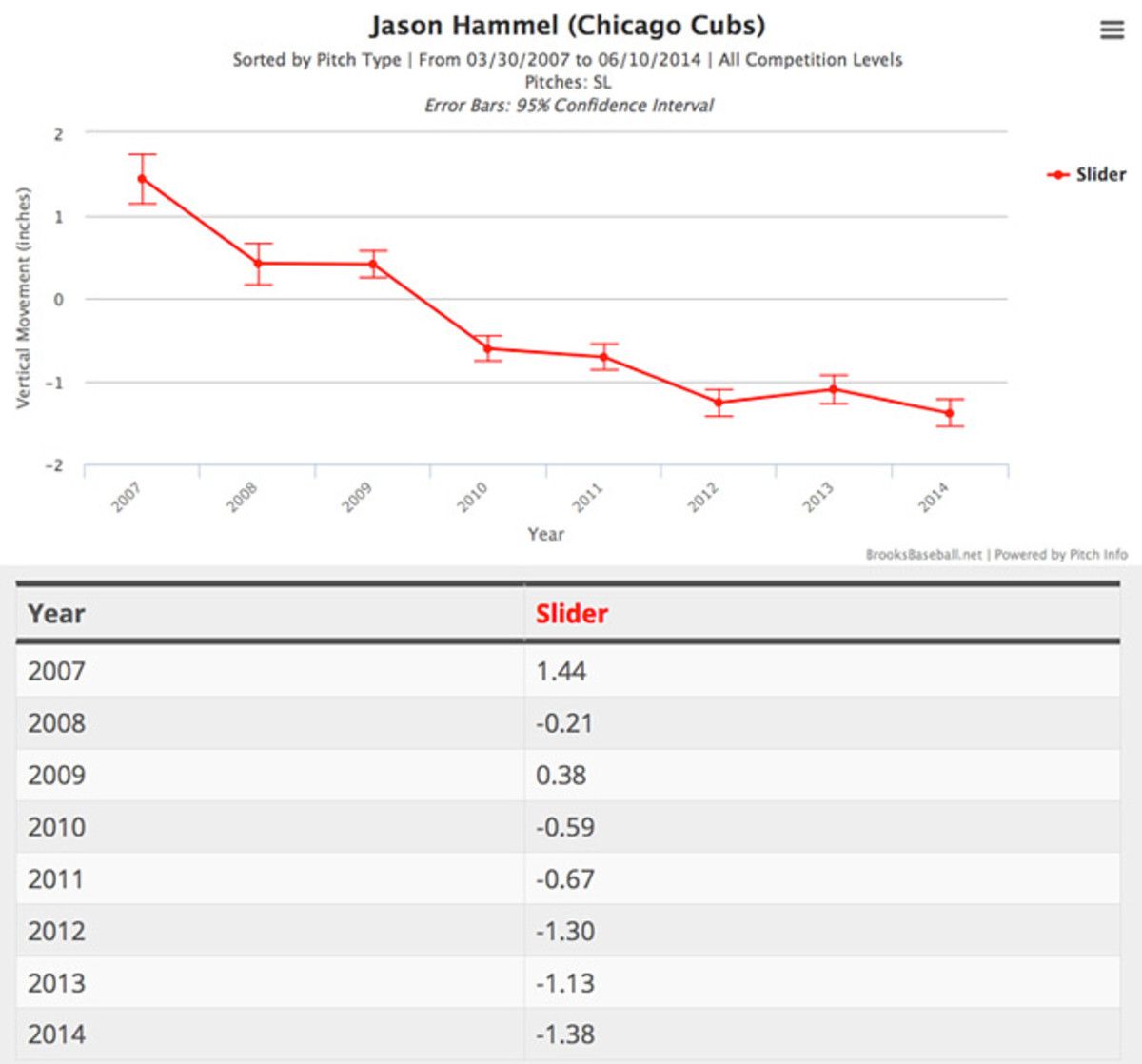 140612183004-hammel-2-single-image-cut.jpg