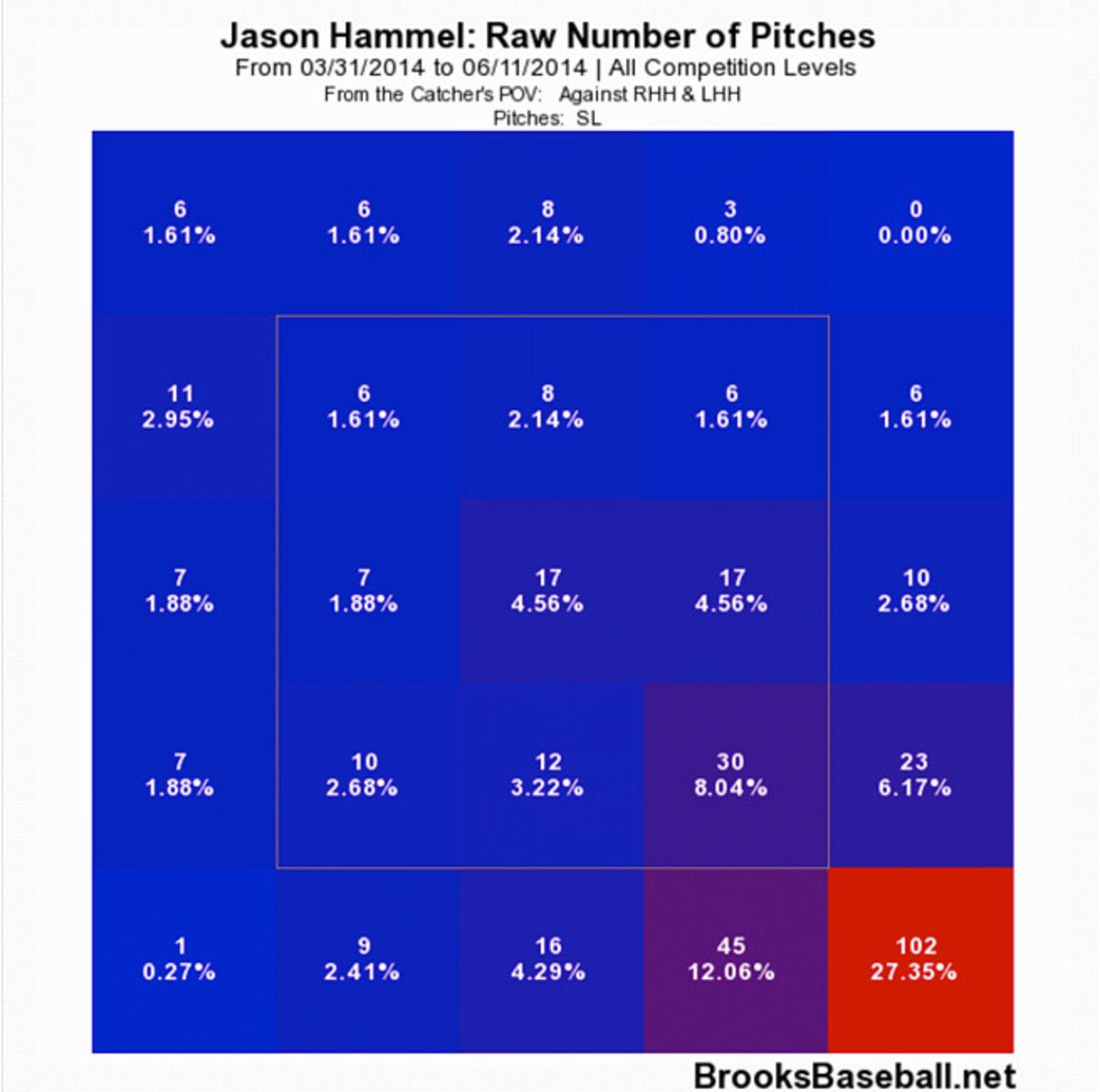 140612183308-hammel-1-single-image-cut.jpg