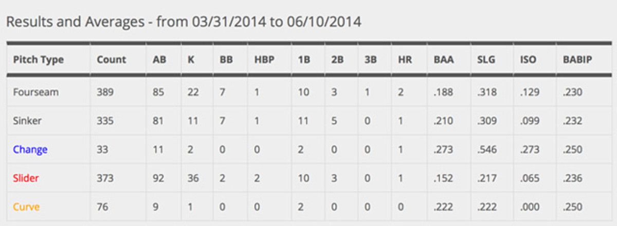 140612183126-hammel-3-single-image-cut.jpg