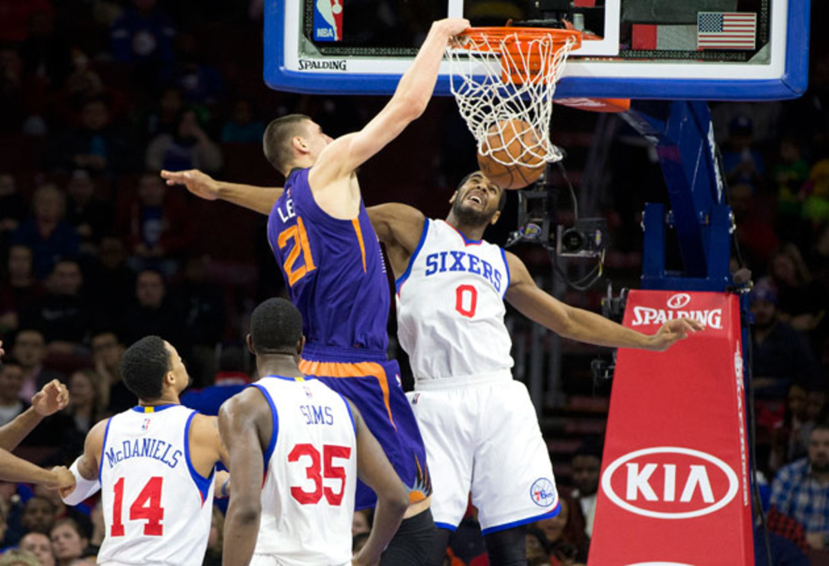 alex len fundamentals