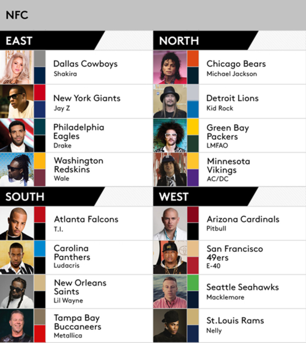 NFC billboard facebook nfl musicans 3