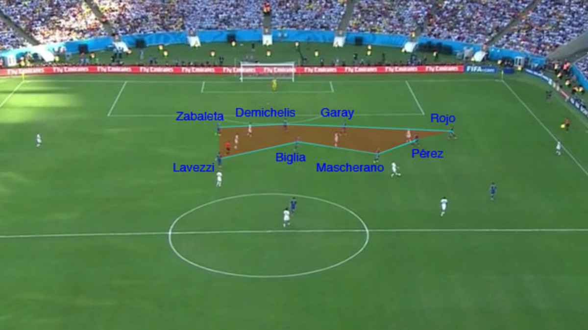 argentina-compact-germany