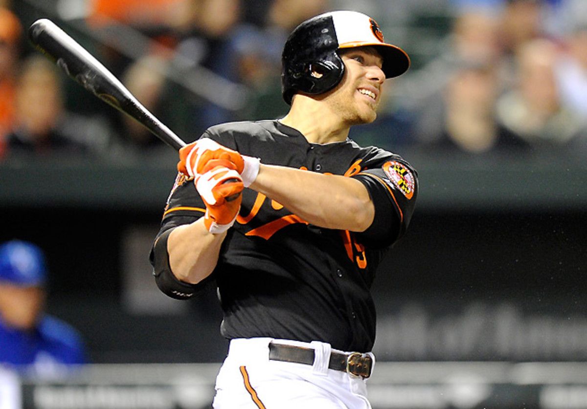 Chris Davis left Friday night's game against the Royals after the fourth inning with a strained oblique.