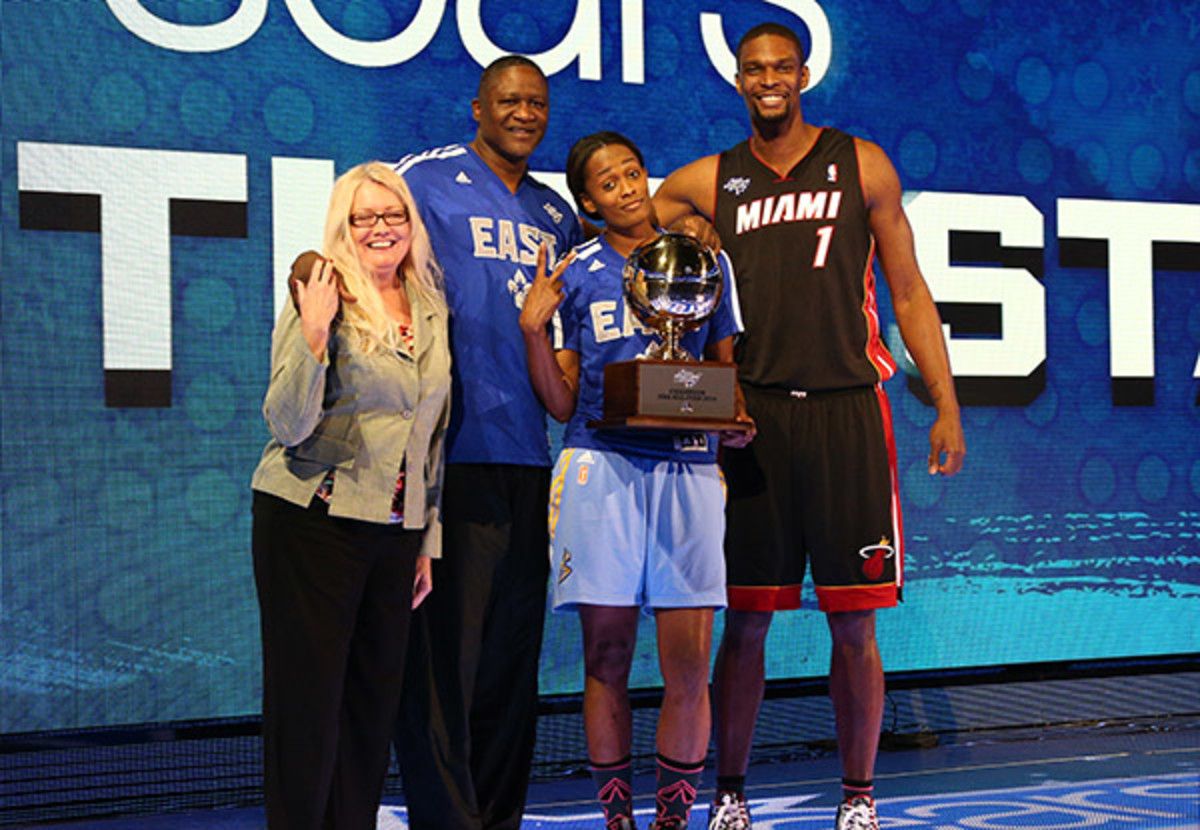 Team Bosh