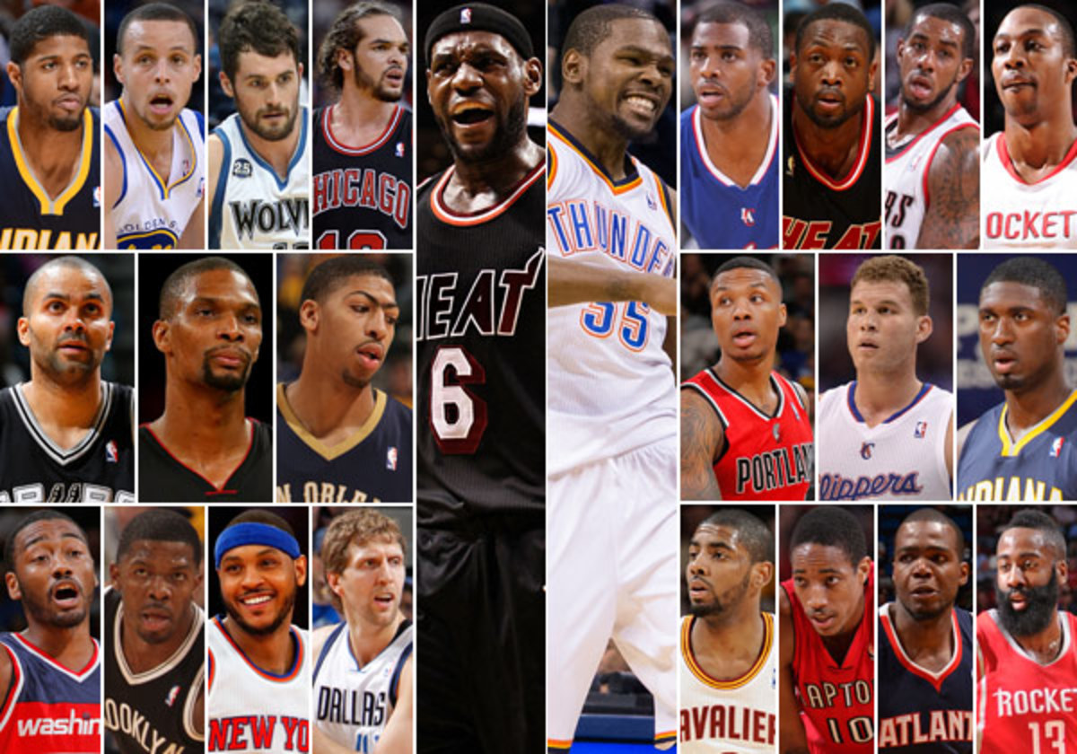 2014 Nba Depth Chart