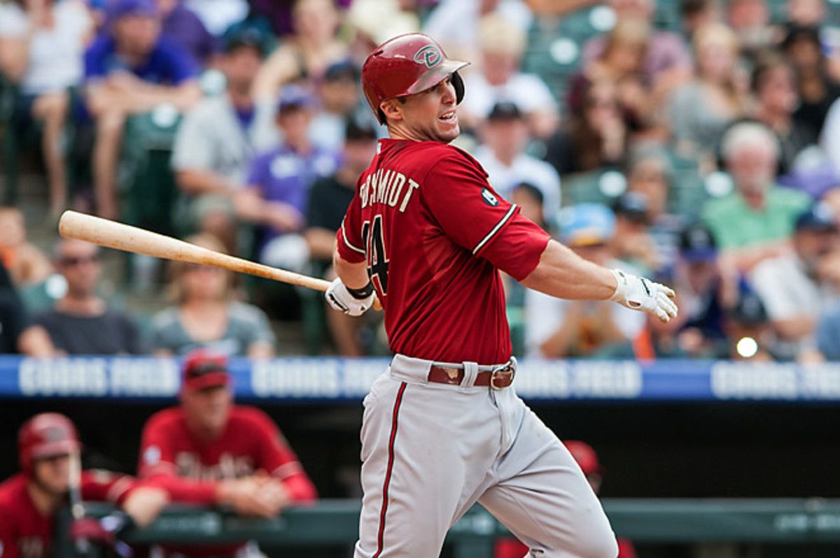 Paul Goldschmidt was responsible for a higher percentage of his team's runs/RBI than any other player in baseball.