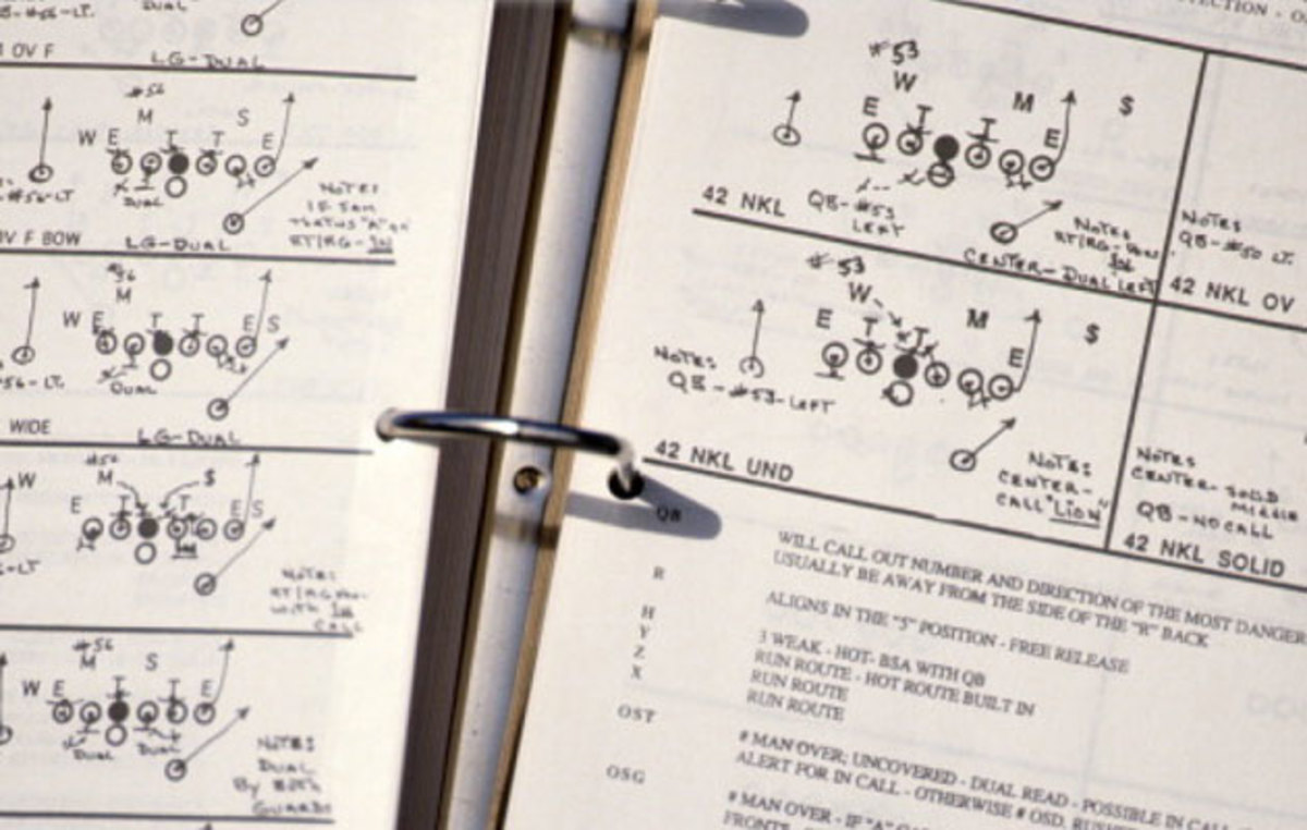 weekly-roundup-nfl-playbook.jpg