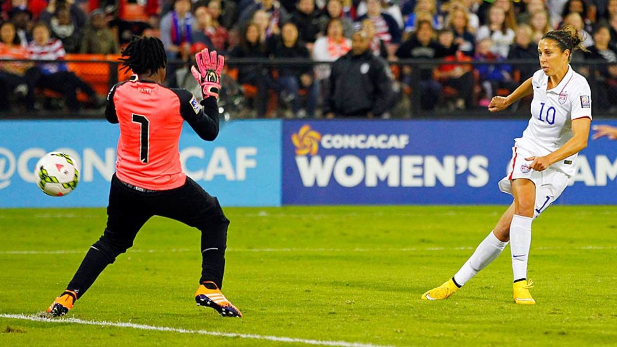 U.S. women's national team defeats Haiti, wins World Cup qualifying