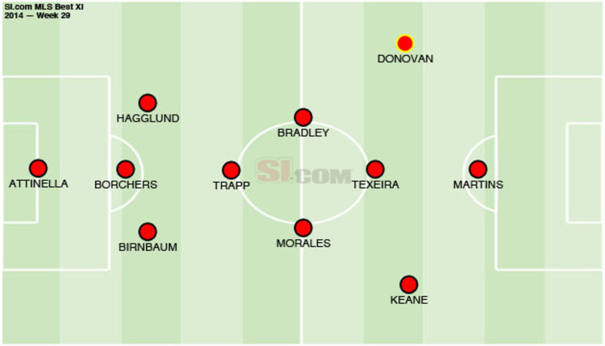 mls-best-xi-week-29