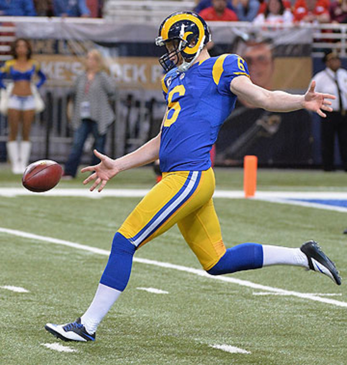 Johnny Hekker's new $19 million deal includes the highest ever guaranteed for a kicker or punter. (Michael Thomas/Getty Images)