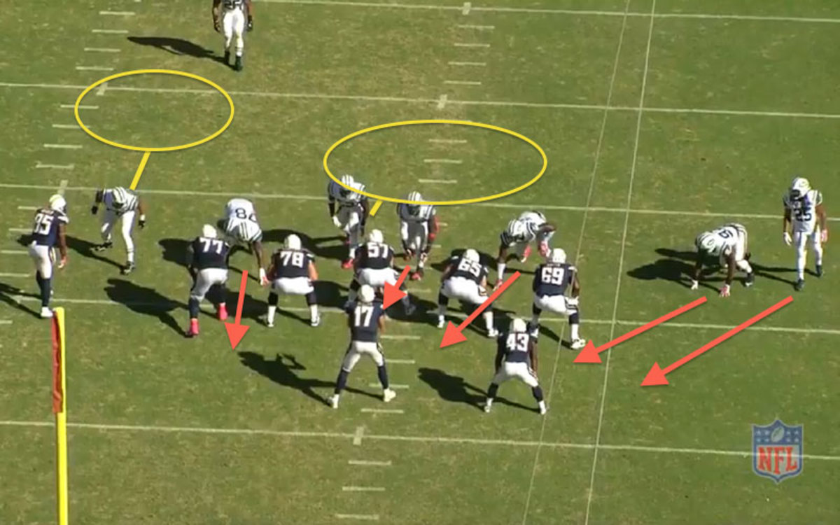 Rivers recognizes the look from his film study and audibles to a run. (NFL Rewind)