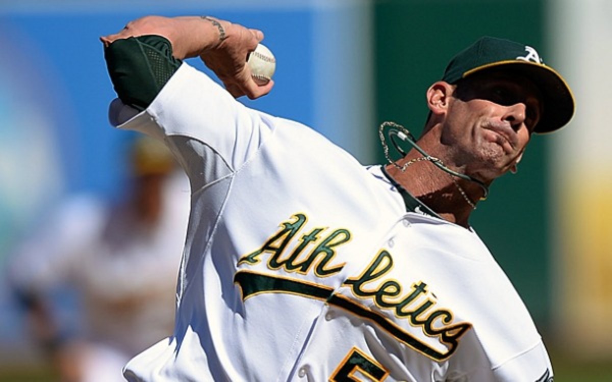 Grant Balfour had 38 saves and a 2.59 ERA with the Oakland Athletics last season.  (Getty Images)