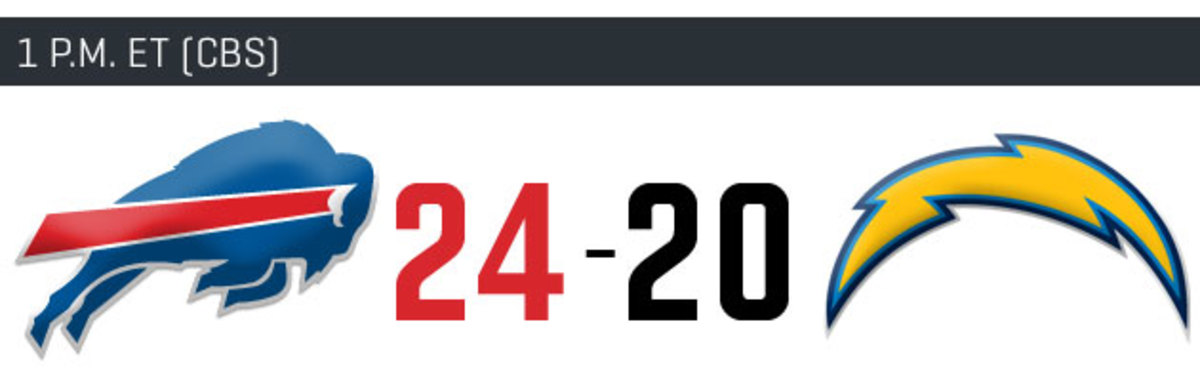 banks-nfl-week-3-picks-buf-sd