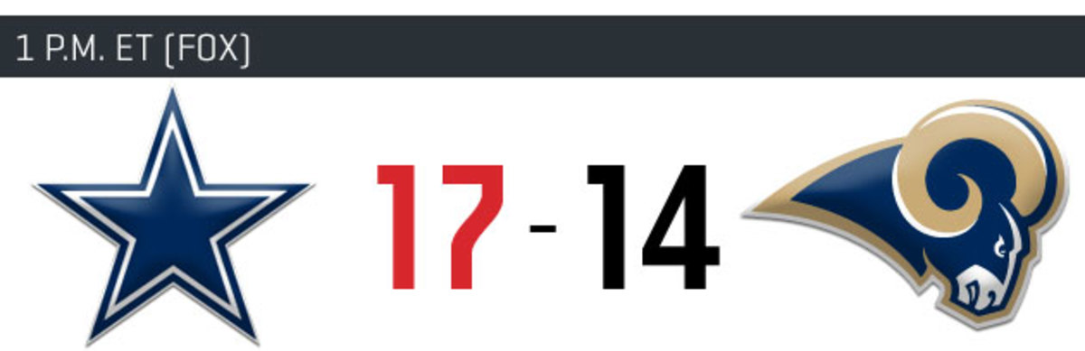 banks-nfl-week-3-picks-dal-stl