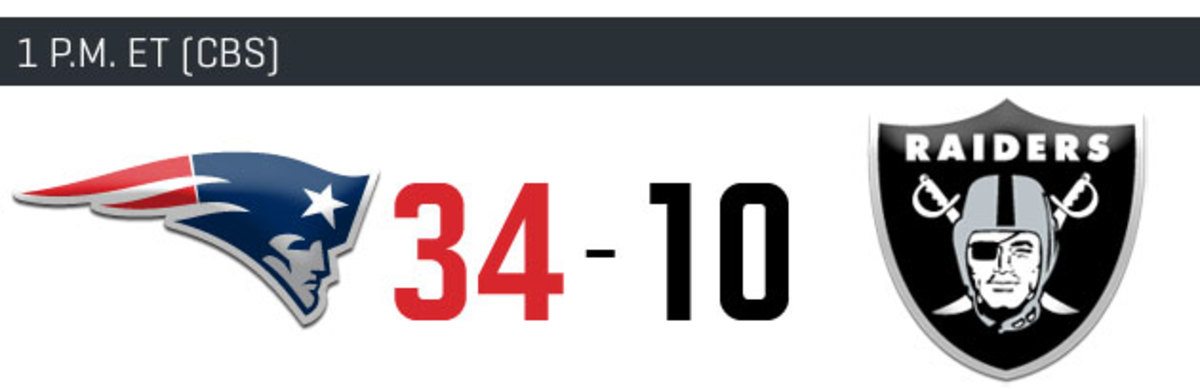 banks-nfl-week-3-picks-patriots-raiders