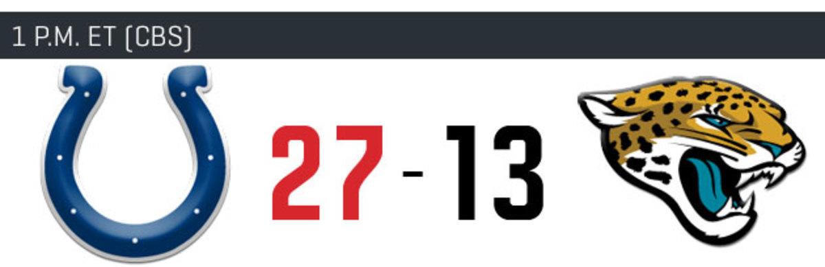 banks-nfl-week-3-picks-colts-jaguars