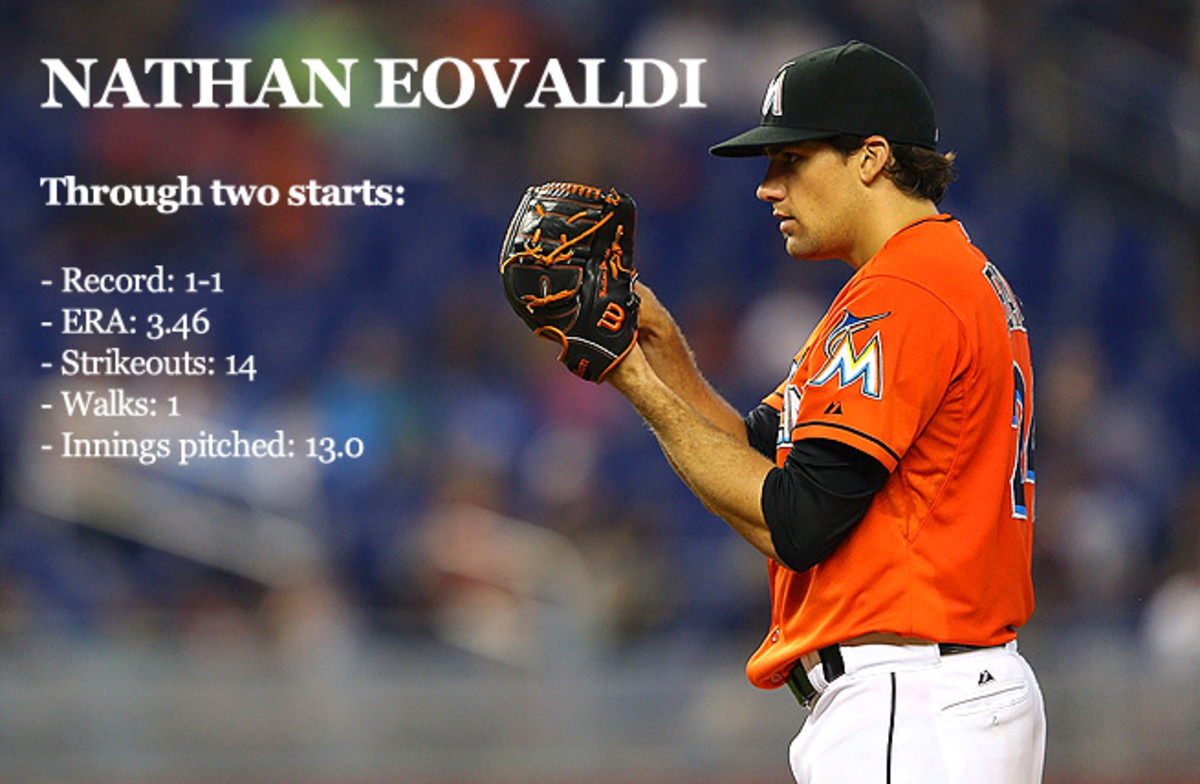 140408121241-nathan-eovaldi-3-single-image-cut.jpg