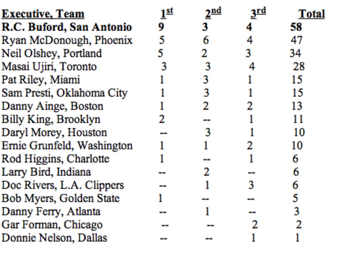 Screen Shot 2014-05-07 at 11.01.13 AM
