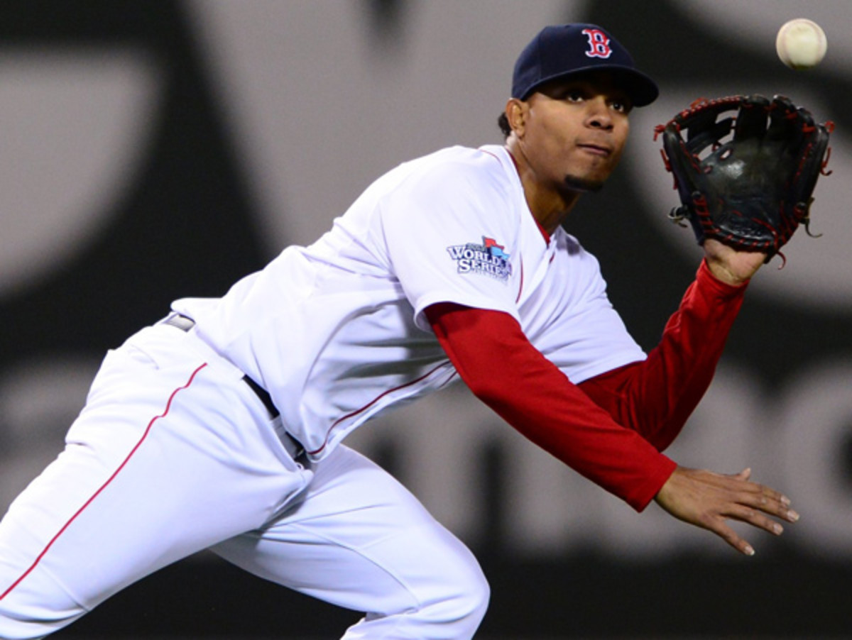 Top prospect Xander Bogaerts will be Boston's starting shortstop in 2014. (Michael Ivins/Getty Images)