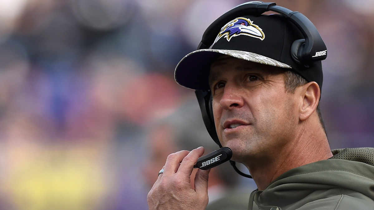 Самый богатый спорт. John Harbaugh.