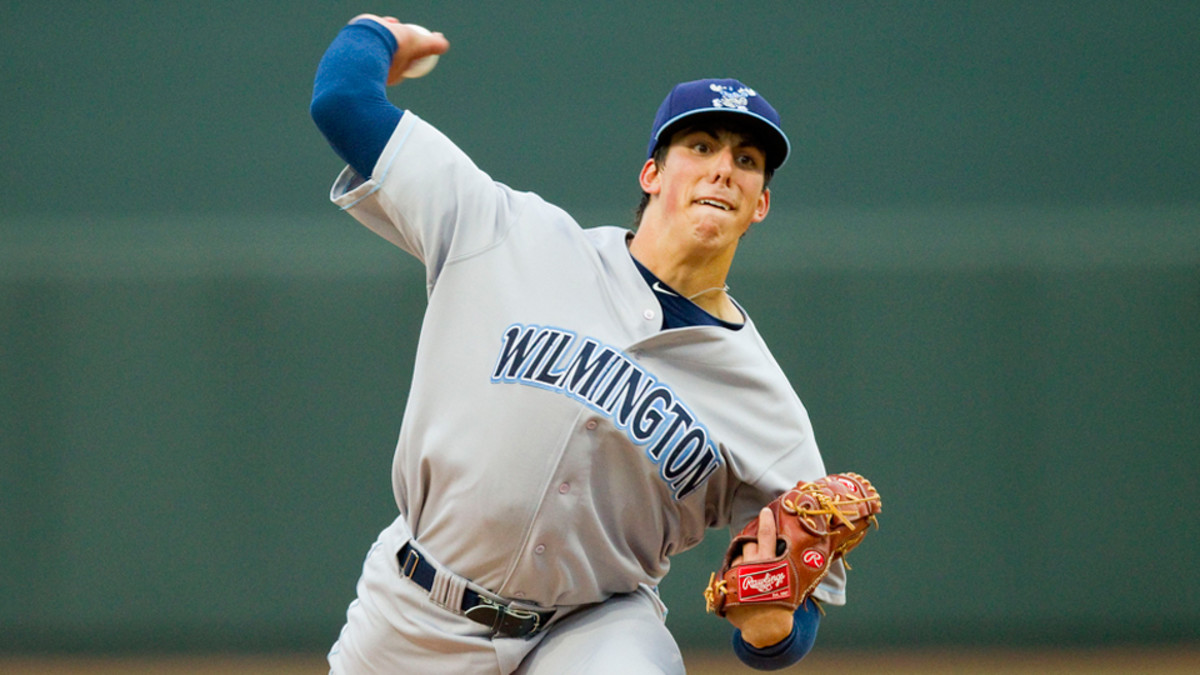 Report Royals pitching prospect Kyle Zimmer could need shoulder