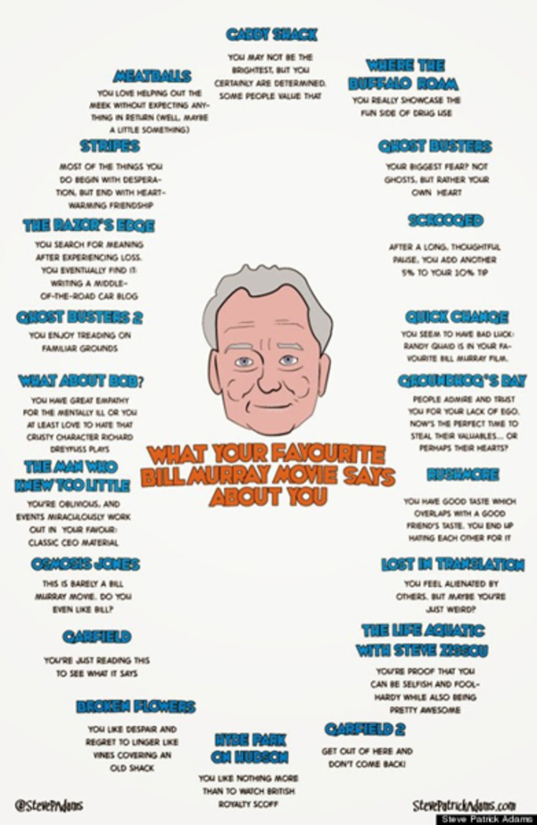 Graphic by Steve Patrick Adams