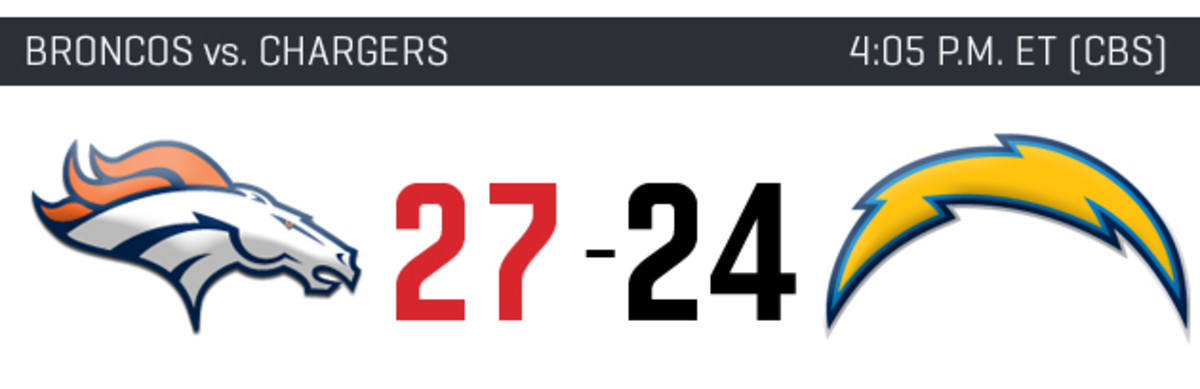 broncos-chargers-week-15.jpg