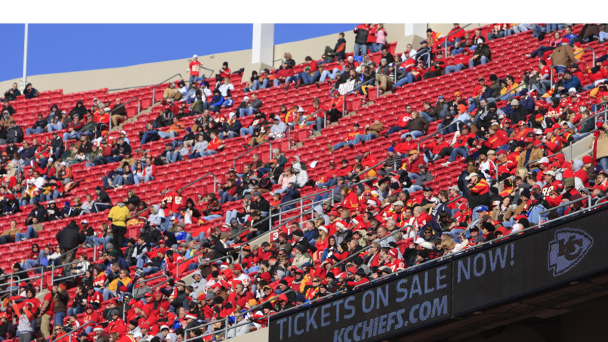 NFLPA supports local television blackout rule Sports Illustrated