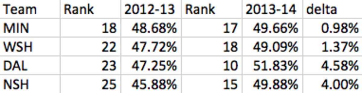 Screen shot 2014-01-14 at 10.58.42 PM