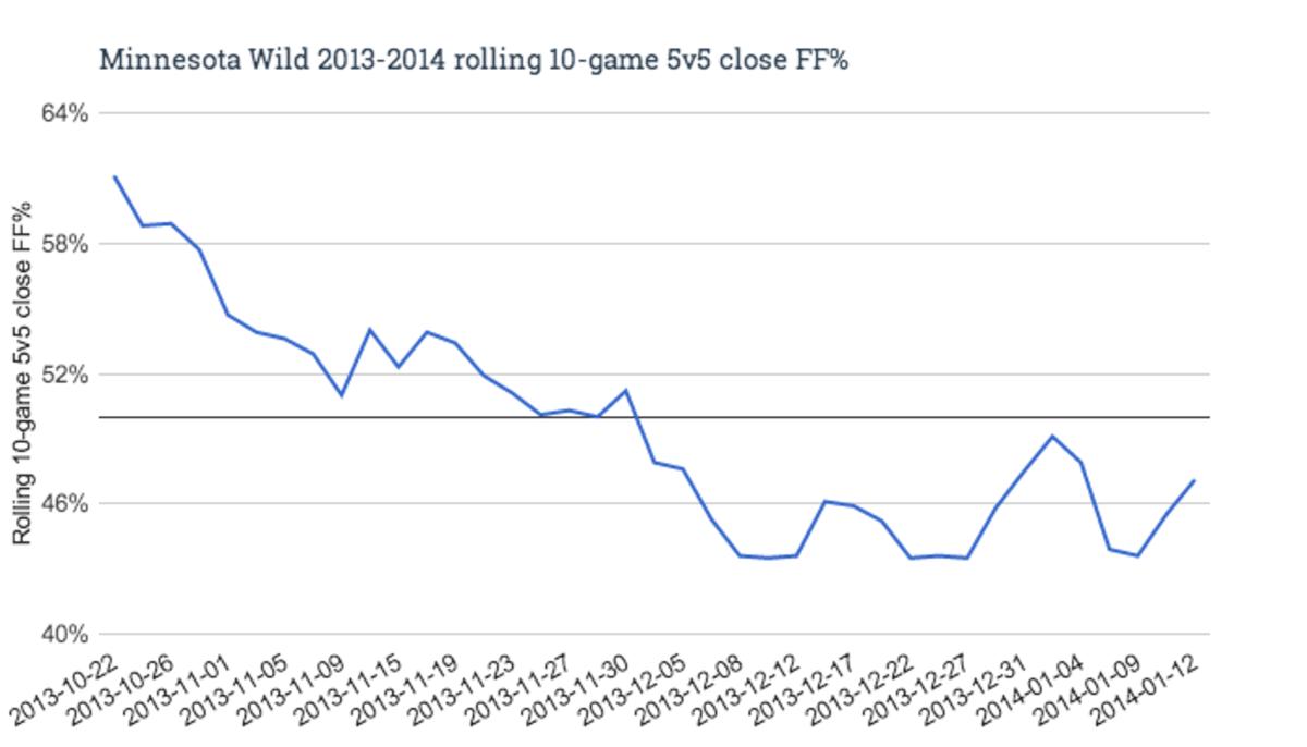 (via extraskater.com)