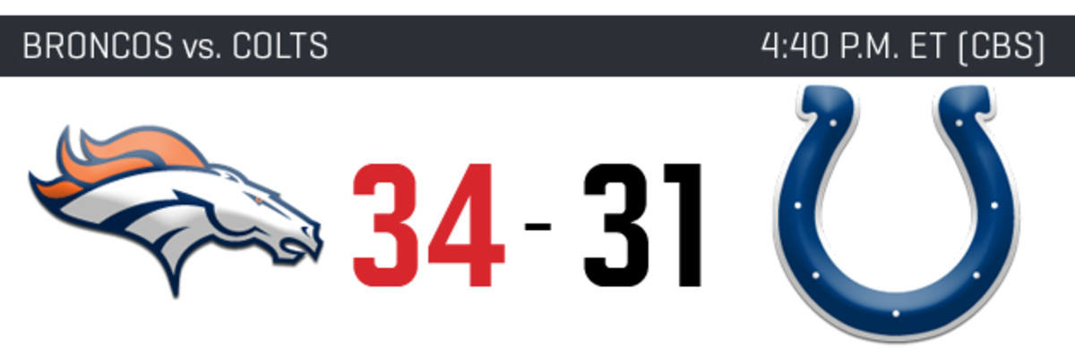 broncos-colts-divisional-round.jpg