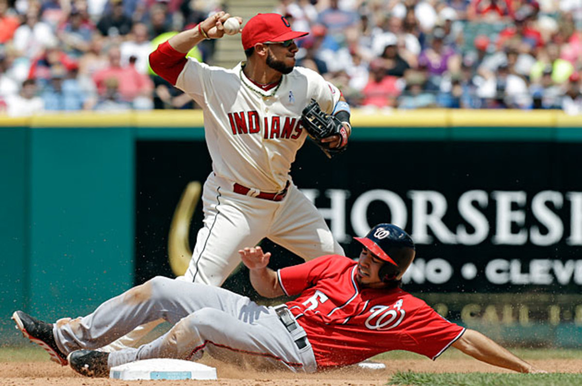 The Indians and Nationals last met in 2013, but they'll square off this year in the World Series.