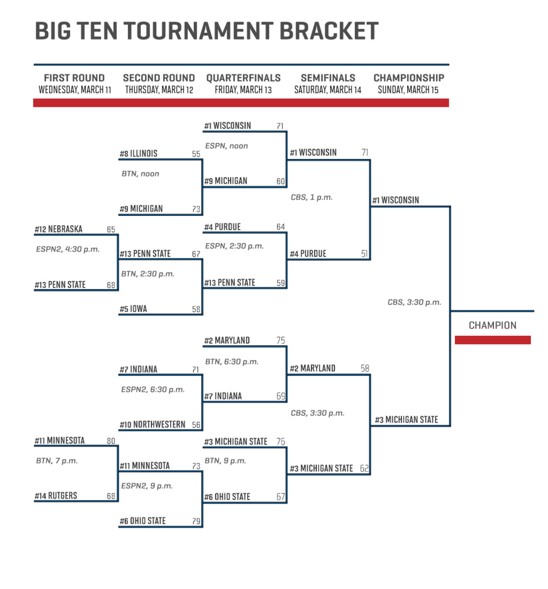 Image placeholder title