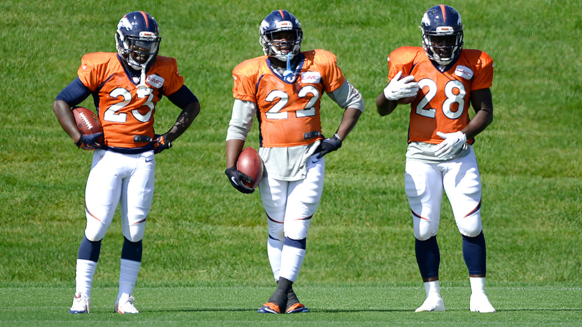C.J. Anderson, Montee Ball battle for Broncos� carries