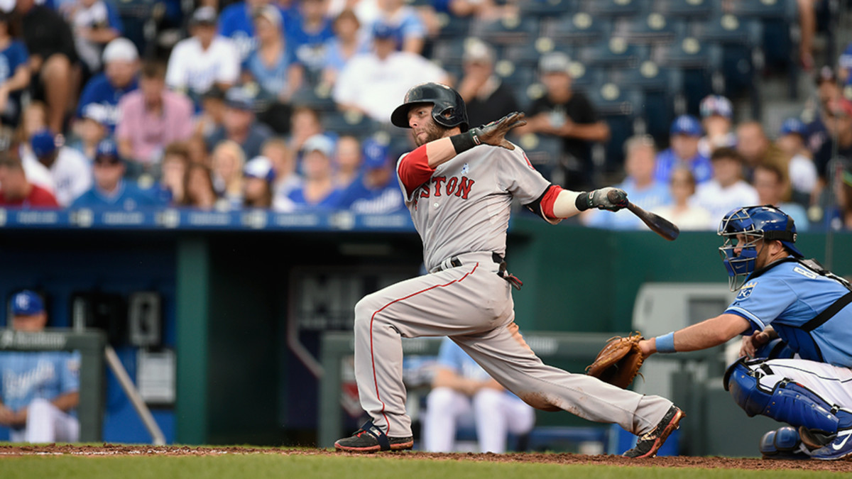 Axe Bat adds new technology, gains popularity in MLB Sports Illustrated