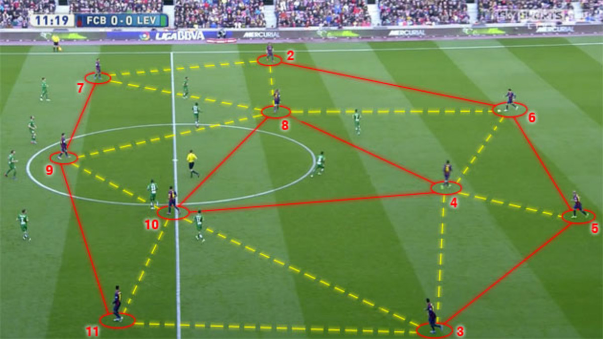 barcelona-433-graphic