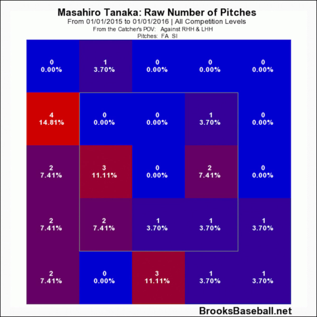 masahiro-tanaka-1.jpg