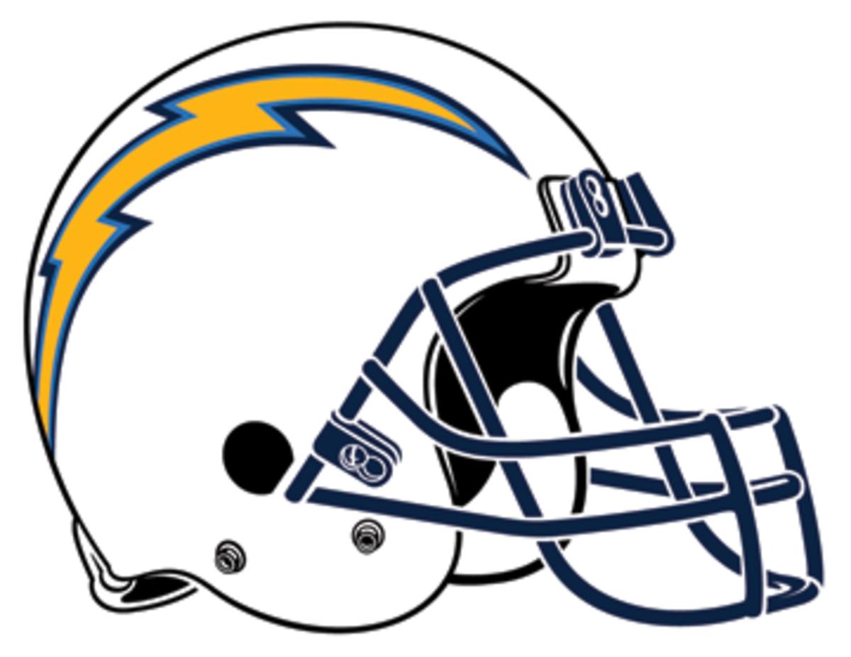 chargers-helmet-360