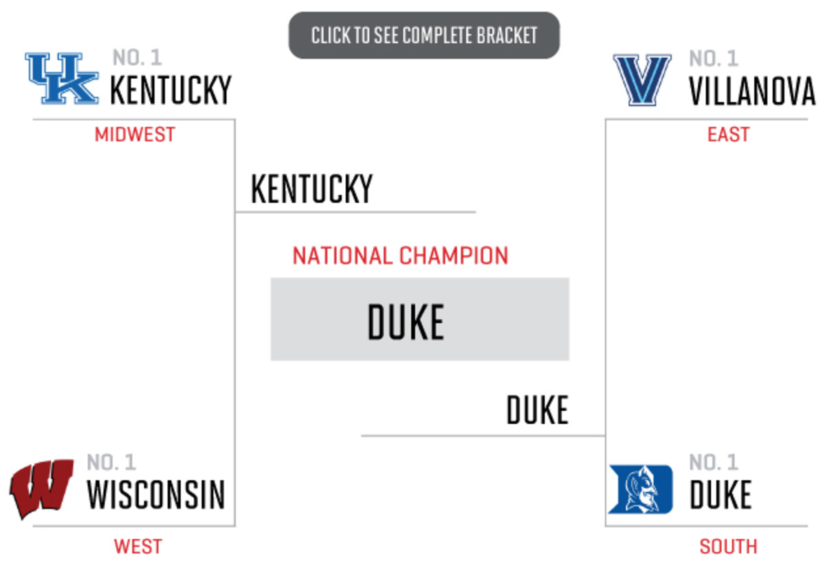 2015 NCAA tournament bracket - Brian Hamilton