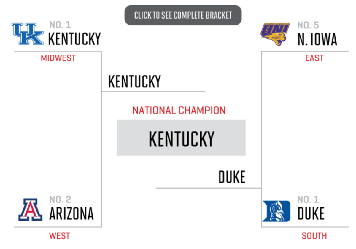 2015 NCAA tournament bracket - Seth Davis