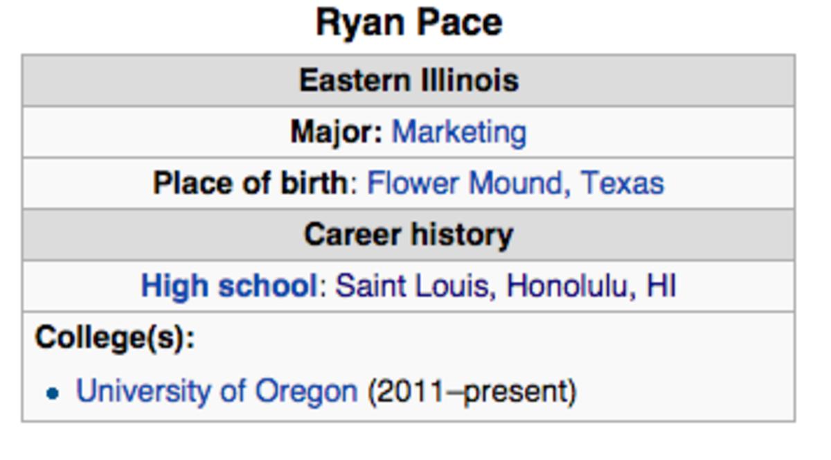 ryan pace wikipedia