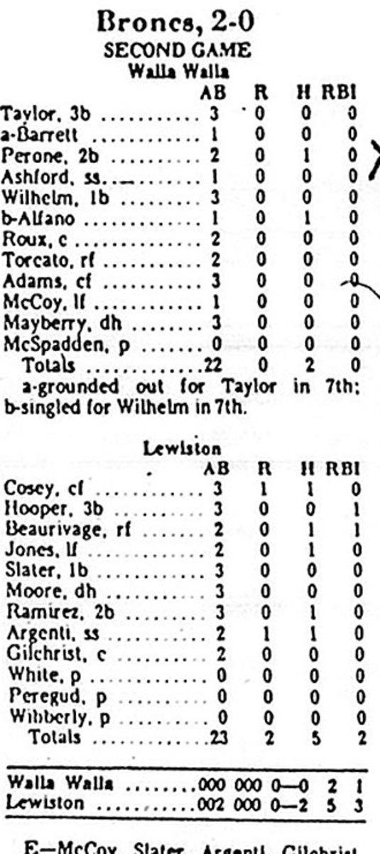 The box score from Rocky Perone's one and only game with Walla Walla in 1974.