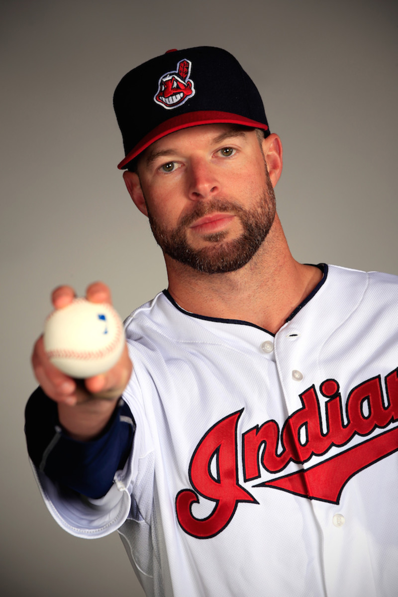 Corey Kluber