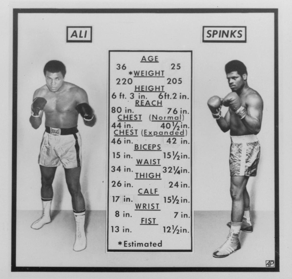 Image placeholder title