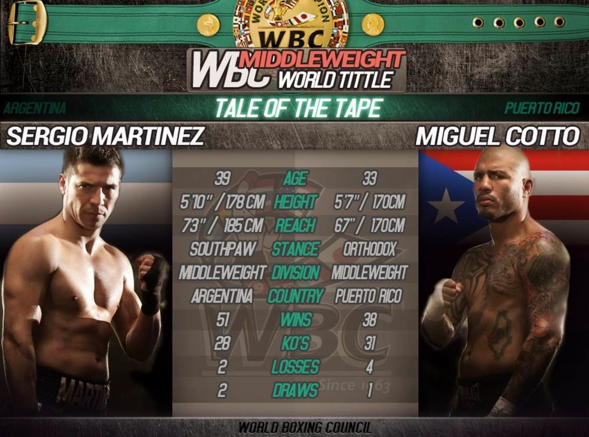 Image placeholder title