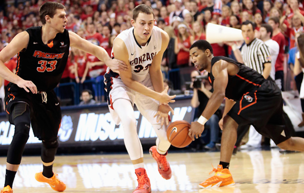 kyle wiltjer gonzaga magic eight inline