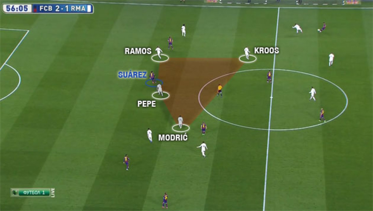 Clasico tactics suarez goal